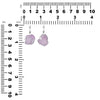 Starborn raw kunzite gemstone pendant in sterling silver