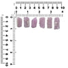 Natural Rubellite Tourmaline Crystal 10-15 cts, one piece